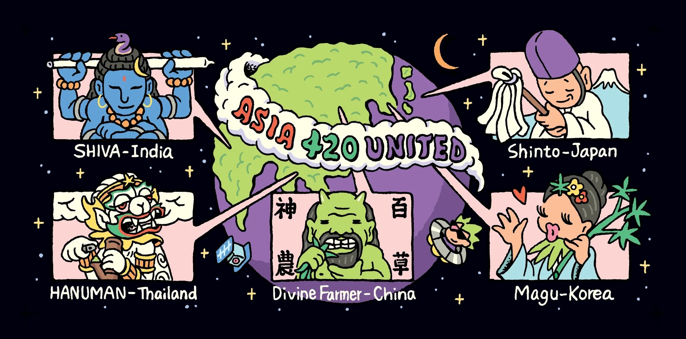Five named illustrated characters around the original Asia map.