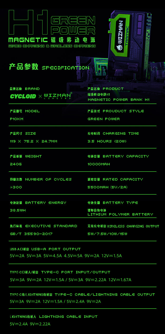 Green Power Magnetic Game Power Bank