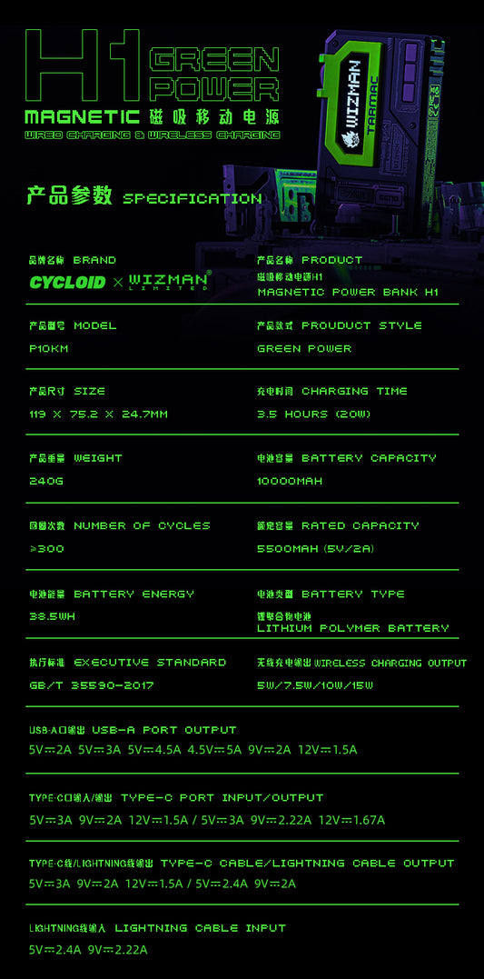 Green Power Magnetic Game Power Bank